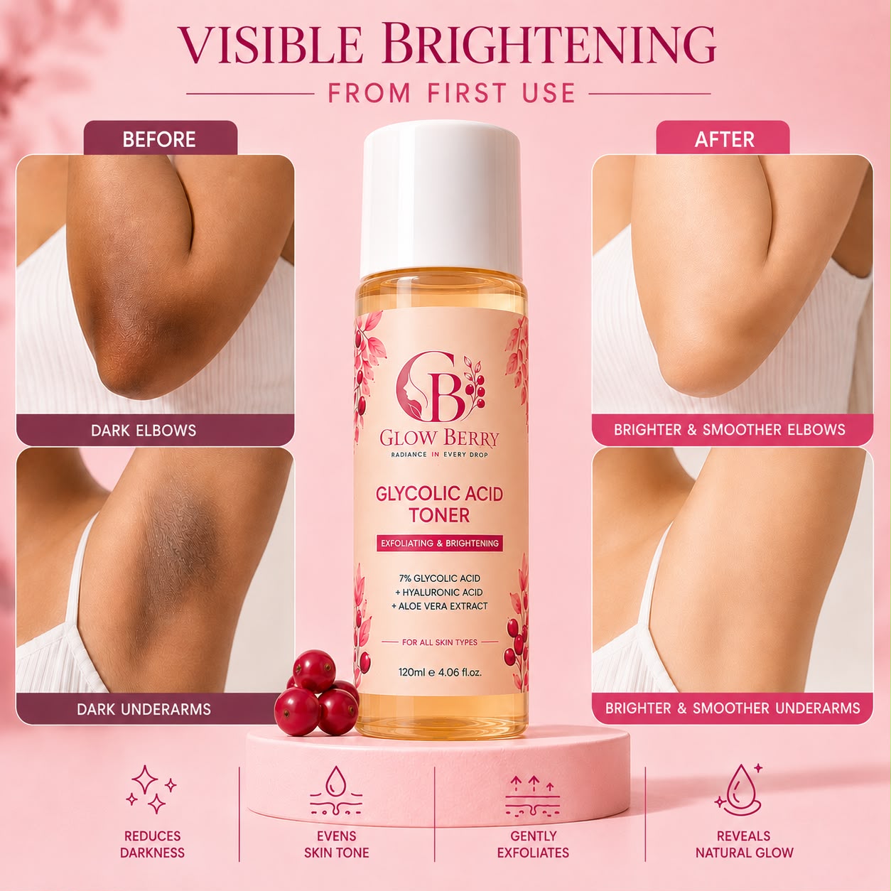 Glycolic Toner