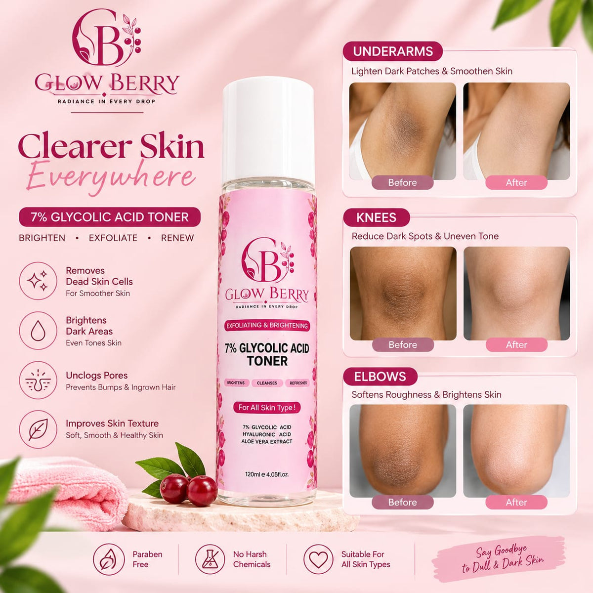 Glycolic Toner