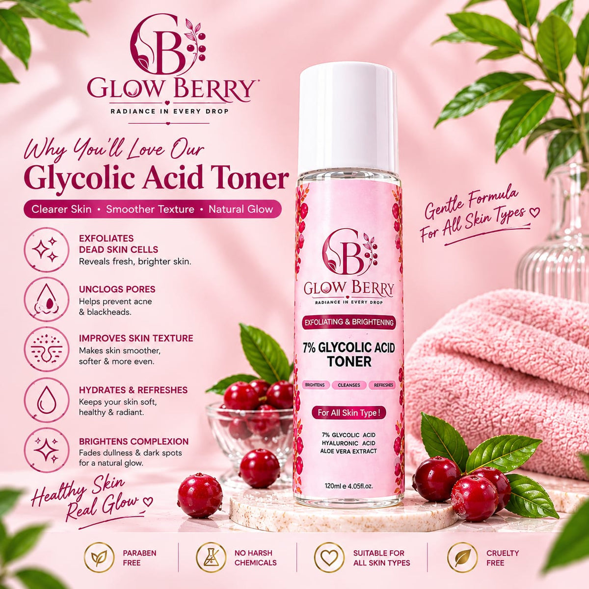 Glycolic Toner